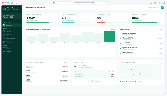 City operations dashboard