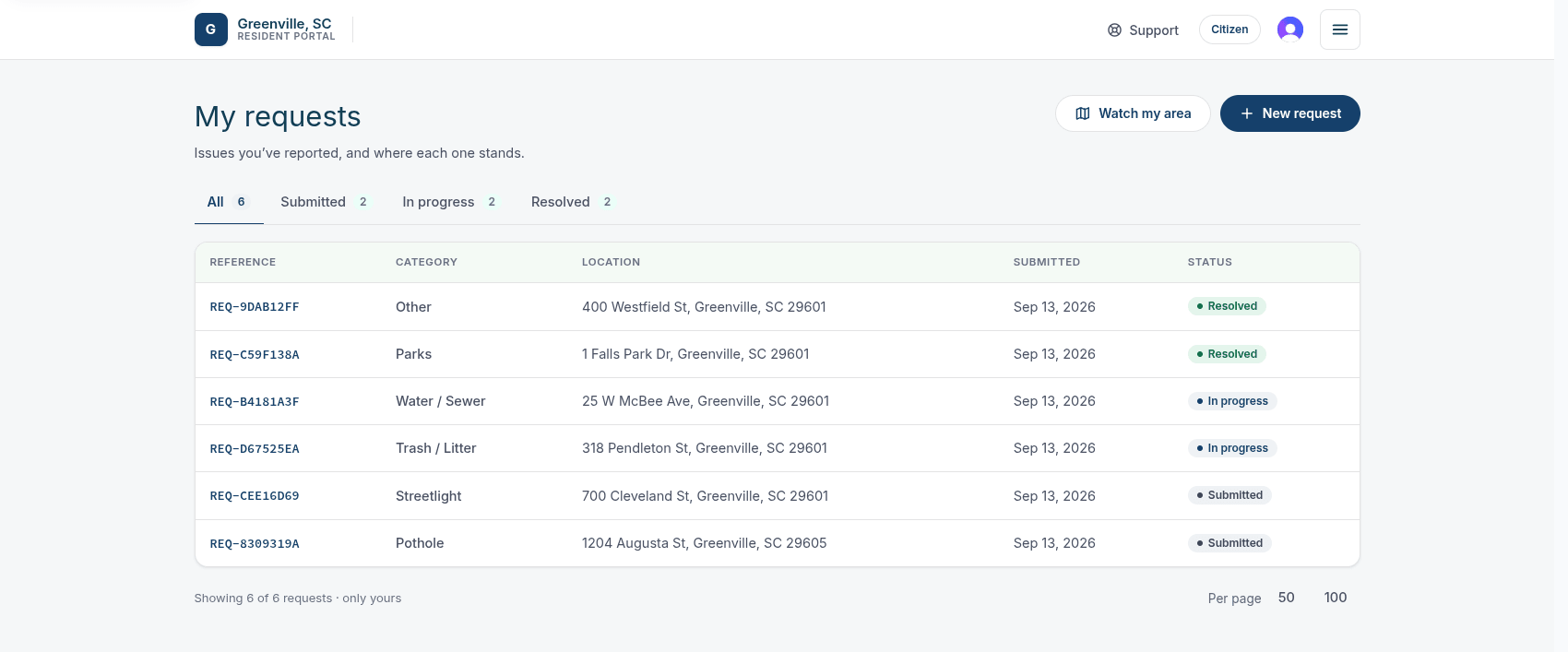 311 service requests — resident view — Civic Kernel